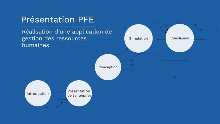 Présentation du Projet de Fin d'Etudes by khalil alain on Prezi