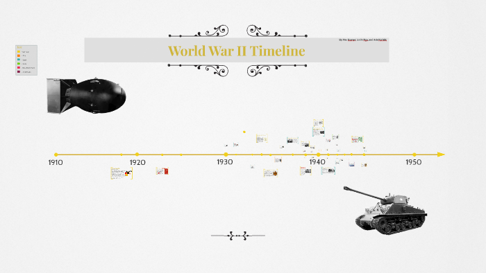 World War II Timeline By Asia Kutalic