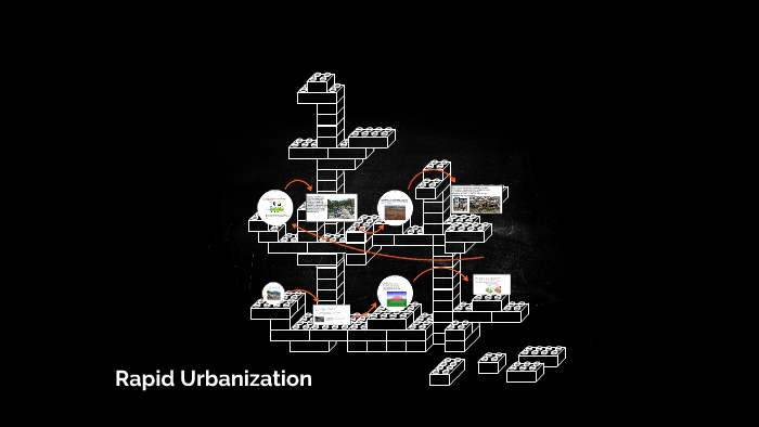 Rapid Urbanization by Racer TerraNami on Prezi