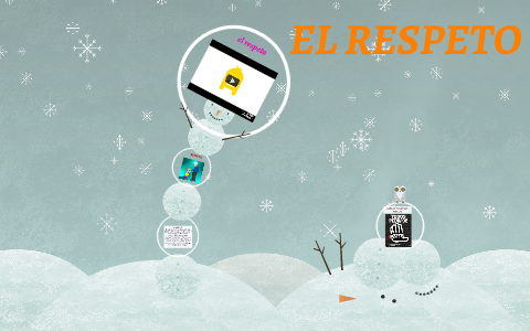EL RESPETO by on Prezi