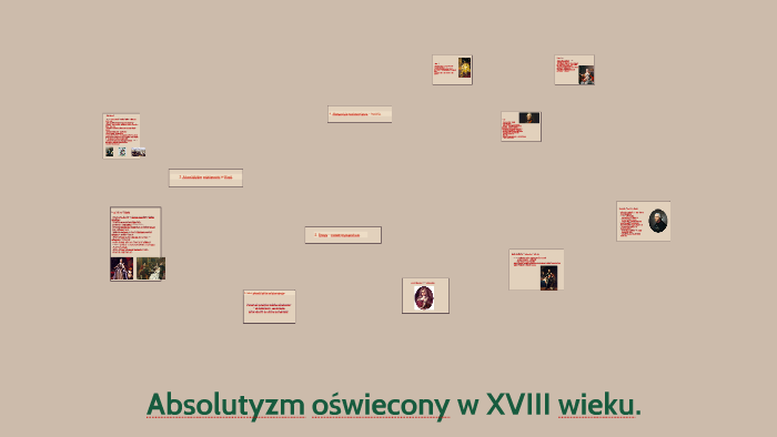 Absolutyzm oświecony w XVIII wieku. by Oliwia Nazwisko on Prezi