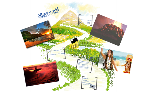 Spanish Project by Sudesh Sukhoo on Prezi