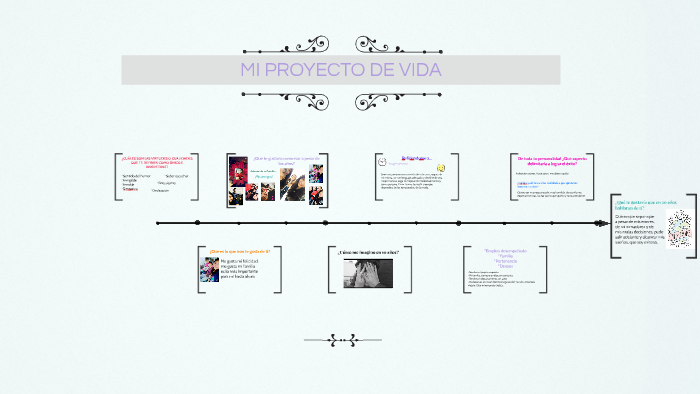 MI PROYECTO DE VIDA by Karime Lucía on Prezi