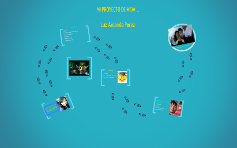 MI PROYECTO DE VIDA... by felipe rivera on Prezi
