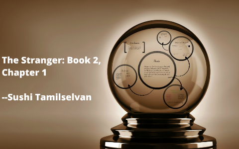 The Stranger Book 2 Chapter 1 By Sushmitha Tamilselvan On Prezi