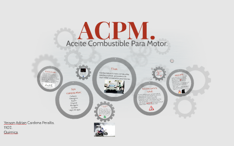 Acpm Notebook ACPM. by Natalia rojas on Prezi