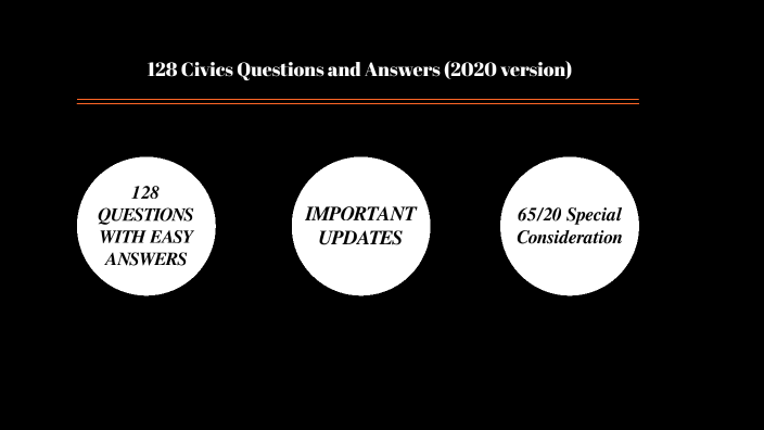 128 CIVICS QUESTIONS AND ANSWERS 2020 VERSION visual data 2