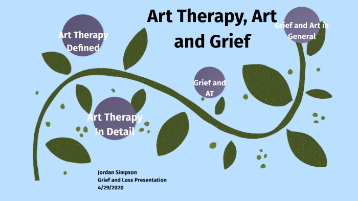 Art Therapy And Grief By Jordan Simpson On Prezi Next