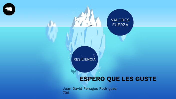 tarea de tecnología by Juan David Penagos Rodríguez on Prezi