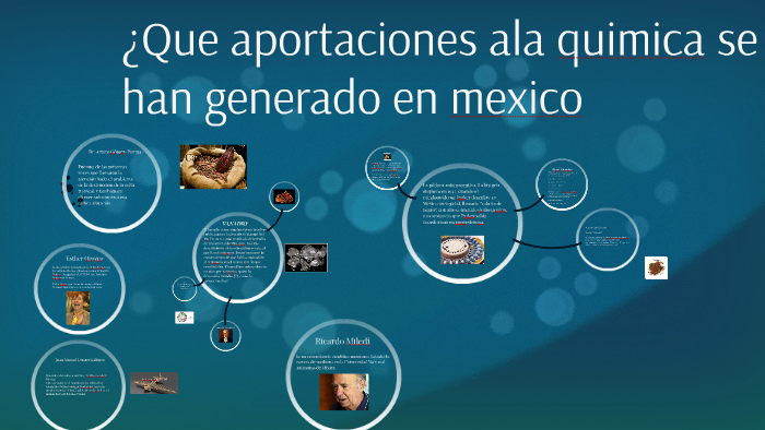 ¿Que aportaciones ala quimica se hangenrado en mexico by Martin Sanchez