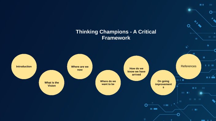 framework for critical thinking