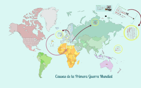 Causas Primera Guerra Mundial By Alon Sola