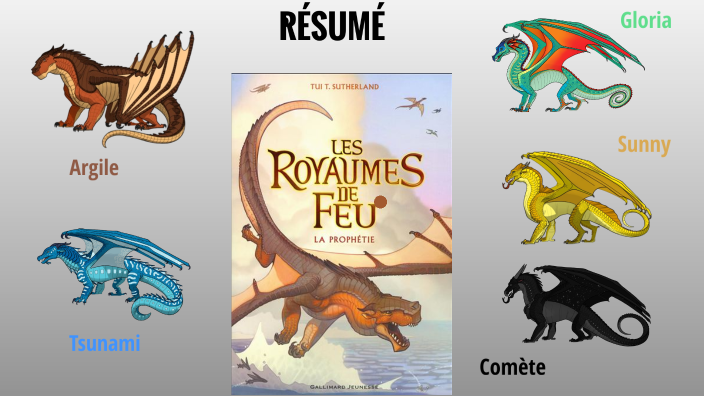 Royaume de feu by laurie perreault on Prezi