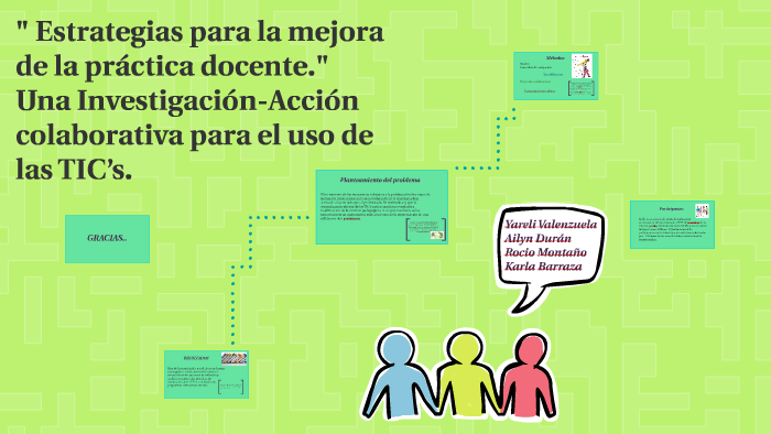 Estrategias para la mejora de la práctica docente. by Ailyn Durán on Prezi