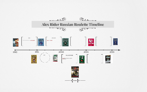 Russian Roulette, Alex Rider Wiki