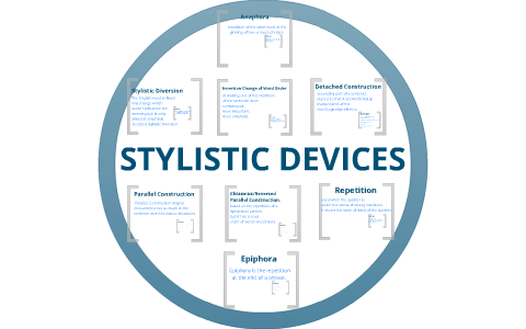 essay stylistic devices