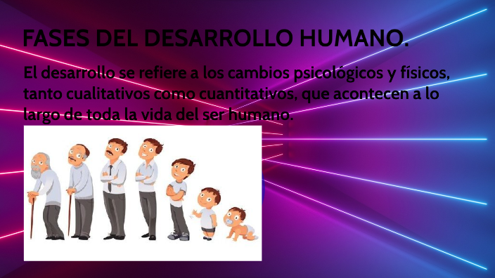 ETAPAS DEL DESARROLLO HUMANO. by Jhon Puac on Prezi