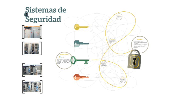 Sistemas de Seguridad by Nicolas Quijano on Prezi