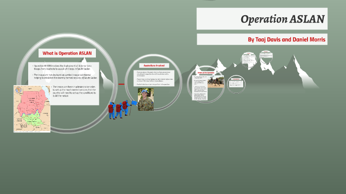 Operation ASLAN by Taaj Davis on Prezi