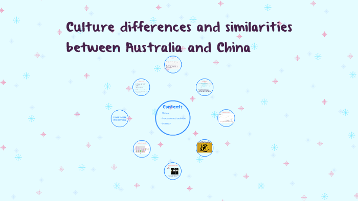 Culture differences similarities Australia an by Shirley