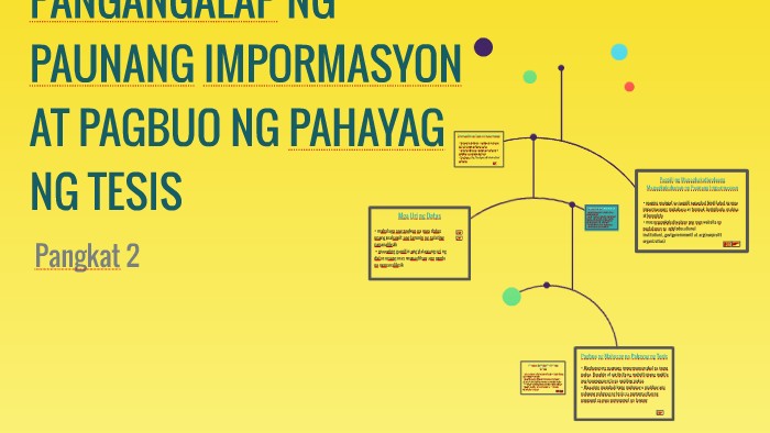 Pangangalap Ng Paunang Impormasyon At Pagbuo Ng Pahayag Ng T By Gabrielle Gregorio On Prezi 0777