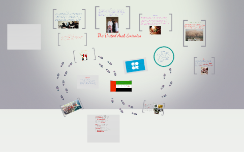 The United Arab Emirates by Zack Dunphy on Prezi