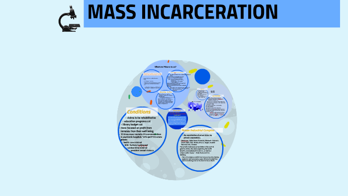 Prison Industrial Complex by brenda pen on Prezi