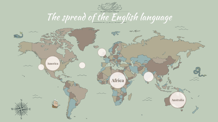 How English Language Spread Around The World