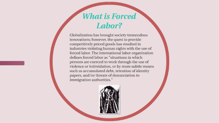 What is Forced Labor? by conor crep