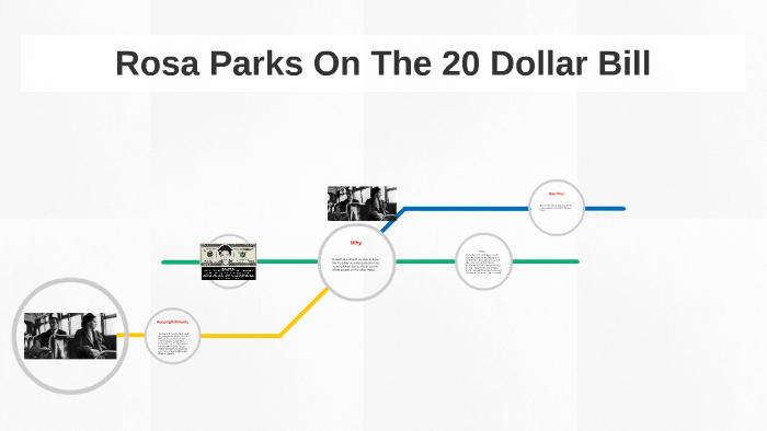 rosa parks on 20 dollar bill