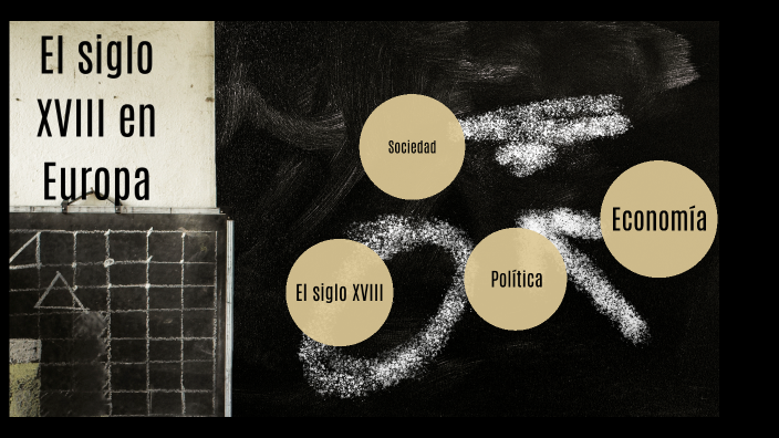 El siglo XVIII en Europa by Raquel López on Prezi