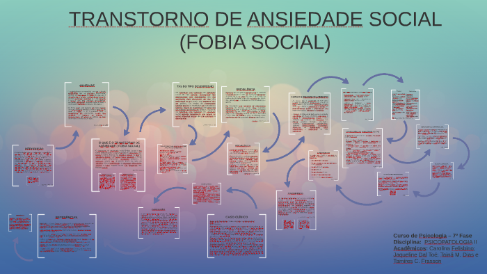 Transtorno De Ansiedade Social Fobia Social By Carolina Felisbino 5744