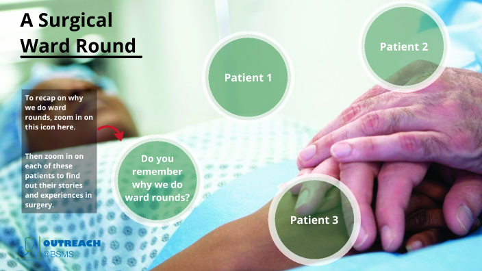 Ward Round Surgery Inpatient Medicine By BSMS Virtual Work ward-round-surgery-inpatient-medicine-by-bsms-virtual-work