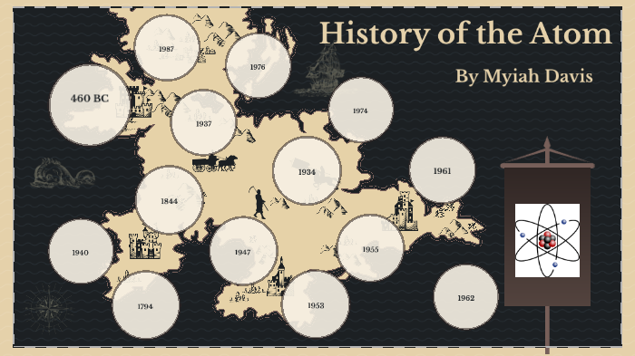 History of the Atom Project by Myiah Davis on Prezi