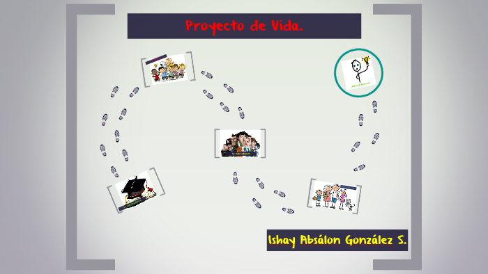 Proyecto de Vida. by ishay gonzalez on Prezi