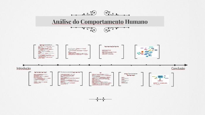 Análise do Comportamento Humano by Bruna Tibes on Prezi