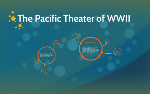 The Pacific Theater of WWII by Samuel Rhoads on Prezi