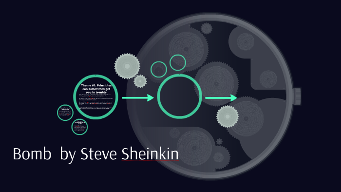 Bomb by Steve Sheinkin by Andrew bishop on Prezi