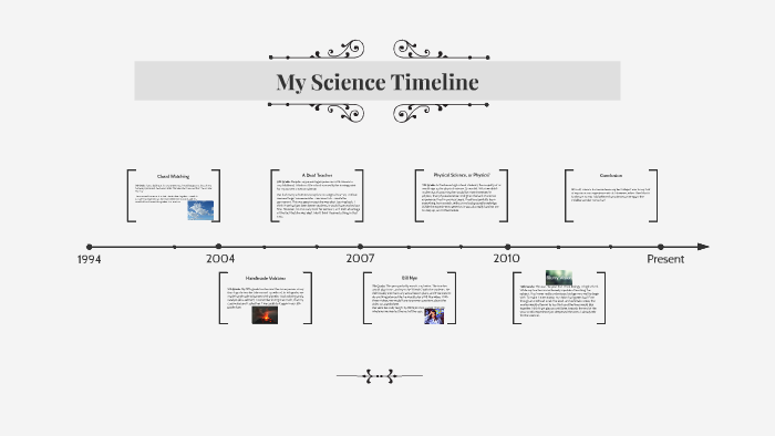 My Science Timeline by Kathy Hsu on Prezi