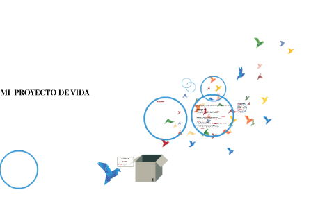 MI PROYECTO DE VIDA by judit lopez on Prezi