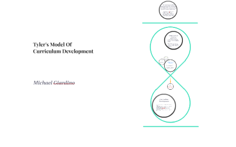 curriculum development model tyler