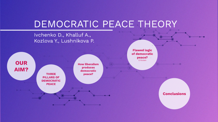 democratic peace theory 8nv