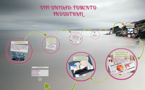 VIII UNIDAD: FOMENTO INDUSTRIAL by on Prezi