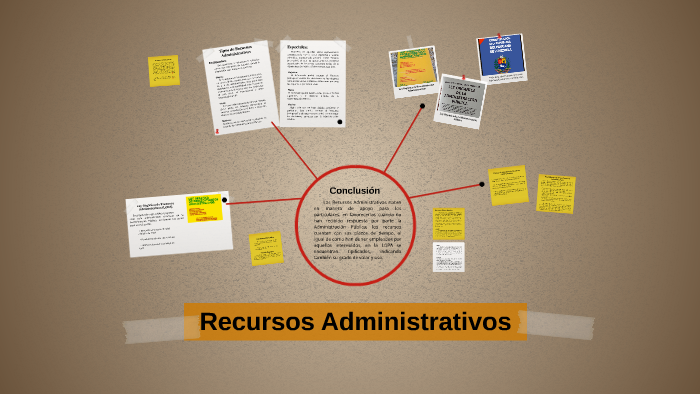 Recursos Administrativos by Gustavo Barcaza on Prezi