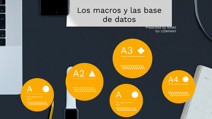 las macros y las base de datos by Anthony Gomez Aguilar on Prezi