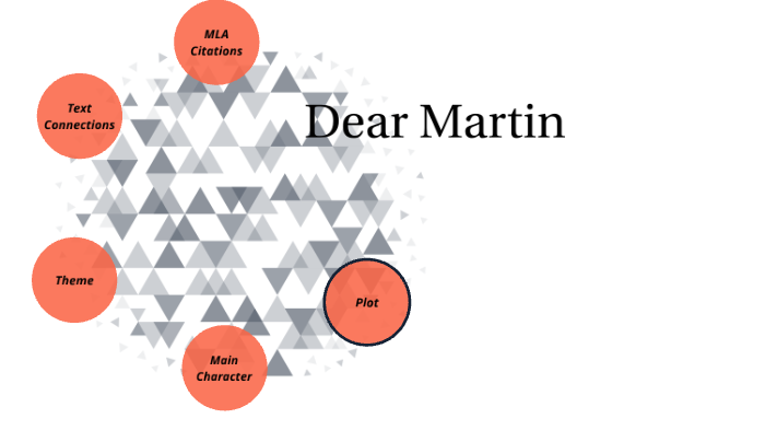 Dear Martin by Clare Taylor on Prezi