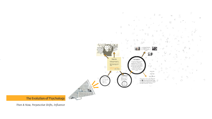 The Evolution of Psychology by Brenda Zavaleta on Prezi