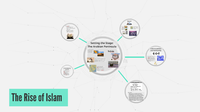 The Rise of Islam by Taylor Rankin on Prezi