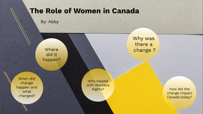 Role of Women in Canada by Abby LePrieur on Prezi