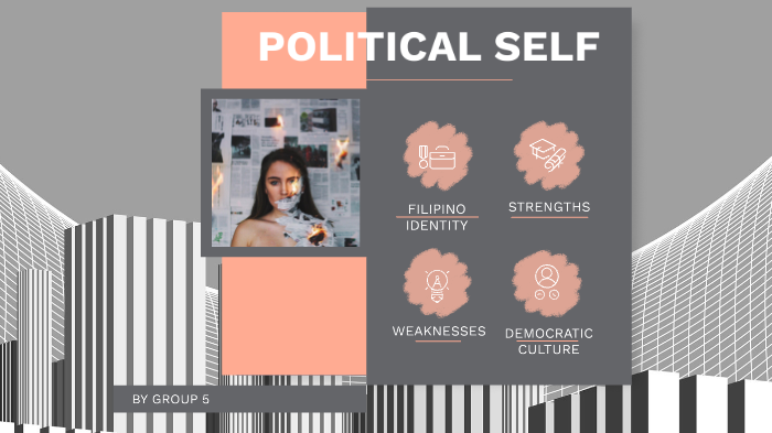 political self powerpoint presentation